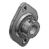 GB/T7810-1995-uepfl - Rolling bearings-Insert bearing units-Boundary dimensions
