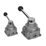 Manual selector valve HMV・HSV