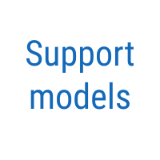 Support models